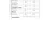 do expert quantity takeoff and accurate construction cost estimation